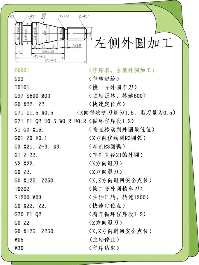 數(shù)控車床編程實(shí)例帶圖，數(shù)控車床編程實(shí)例帶圖切槽和螺紋